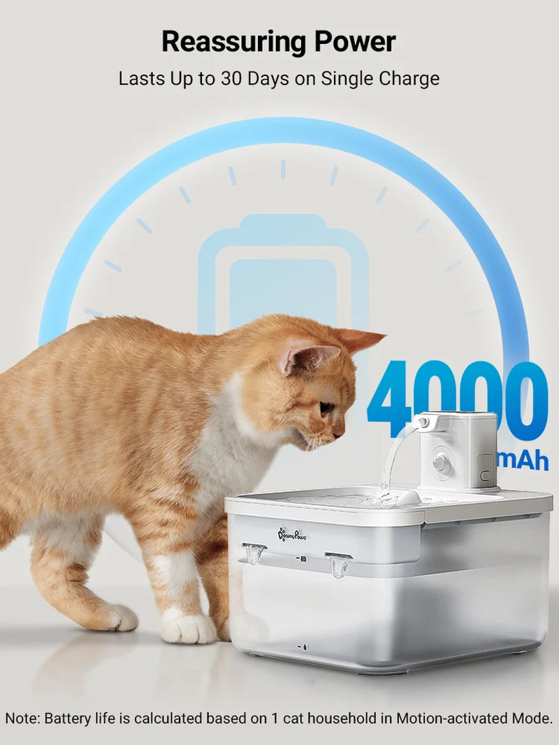 2.5L Wireless Cat Water Fountain Battery Operated Automatic Pet Water Fountain with Motion Sensor Dog Water Dispenser