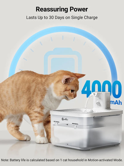 2.5L Wireless Cat Water Fountain Battery Operated Automatic Pet Water Fountain with Motion Sensor Dog Water Dispenser