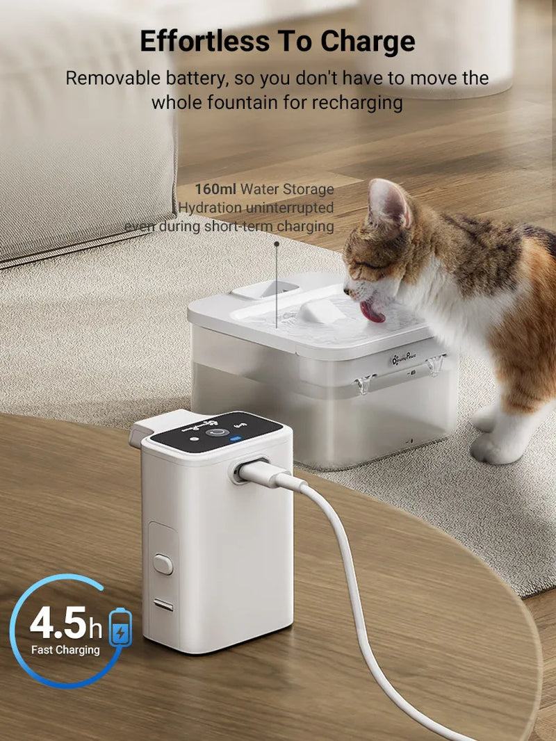 2.5L Wireless Cat Water Fountain Battery Operated Automatic Pet Water Fountain with Motion Sensor Dog Water Dispenser